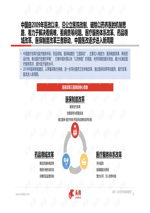 2020年中國醫藥研發外包服務行業深度研究報告